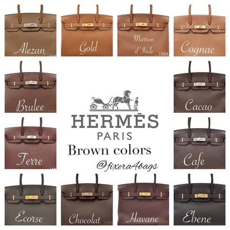 hermes ebene vs. chocolate|Hermes bag colours.